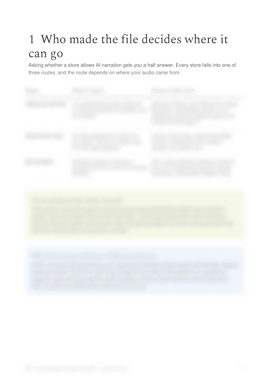 Preview of page 2: Who made the file decides where it can go