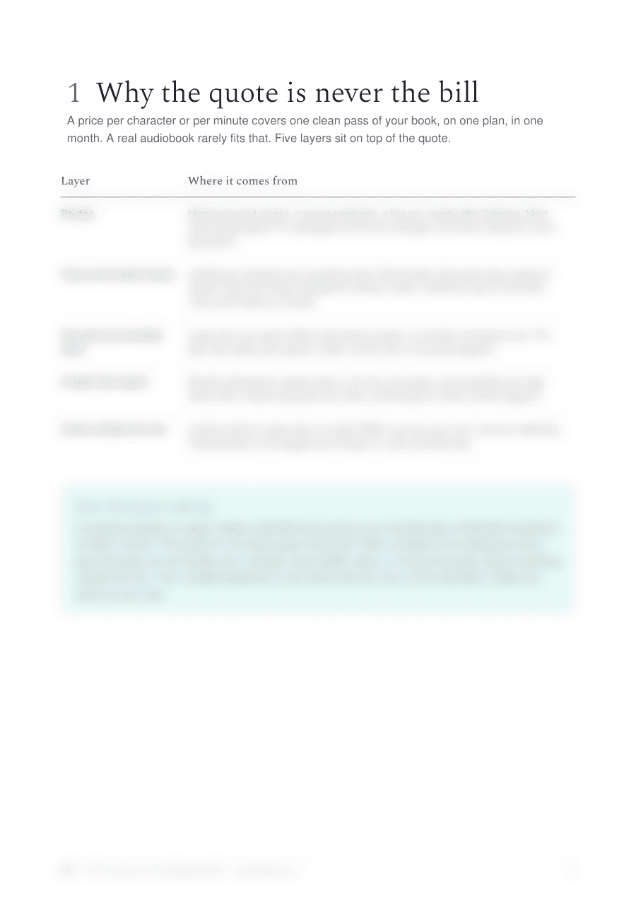 The cost layers page from The True Cost of an AI Audiobook 2027