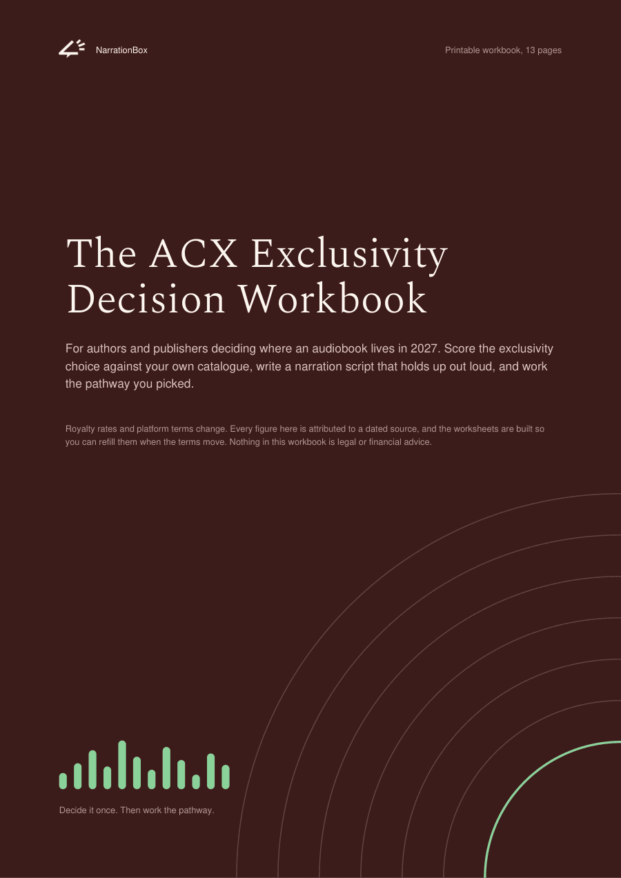 Cover of The ACX Exclusivity Decision Workbook