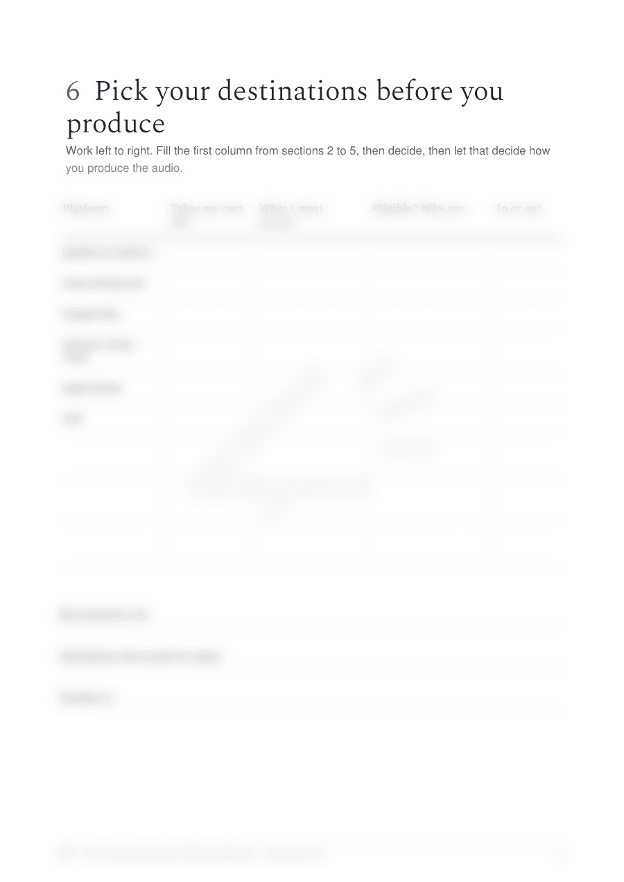 The destination shortlist worksheet from the AI-Narrated Audiobook Publishing Workbook